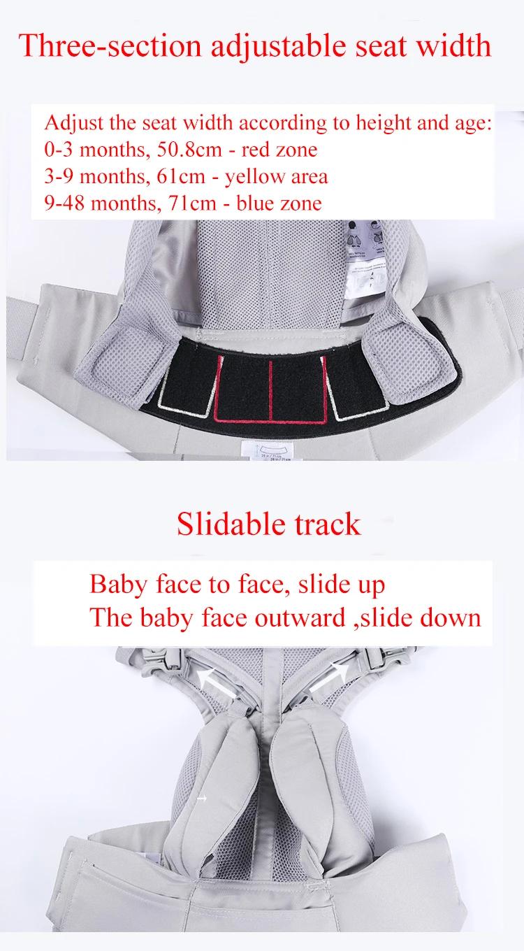 Porte-bébé Ergobaby toutes positions, sling bébé avec tissu en coton respirant pour les quatre saiso