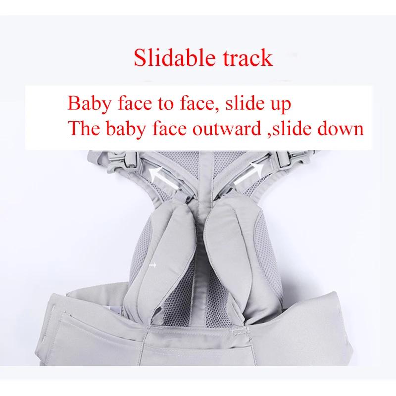 Porte-bébé Ergobaby toutes positions, sling bébé avec tissu en coton respirant pour les quatre saiso