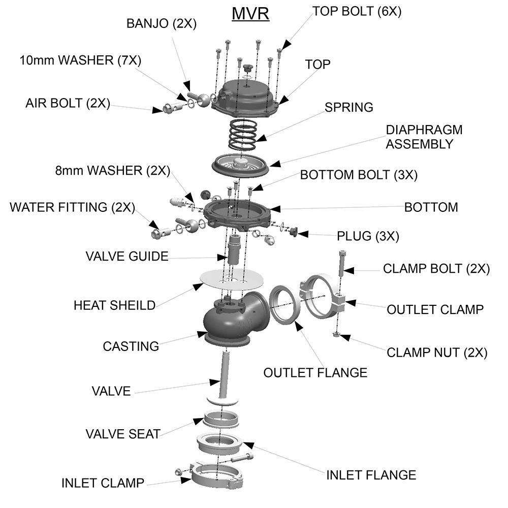 Refroidisseur d'eau 44mm, soupape de décharge externe Turbo avec matériel à bride MV-R refroidi à l'