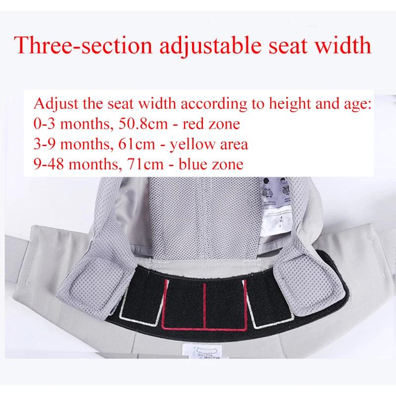 Porte-bébé Ergobaby toutes positions, sling bébé avec tissu en coton respirant pour les quatre saiso