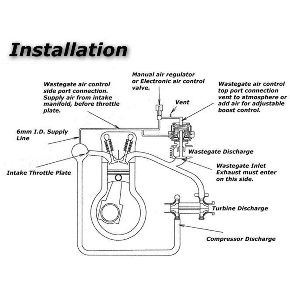 Refroidisseur d'eau 44mm, soupape de décharge externe Turbo avec matériel à bride MV-R refroidi à l'