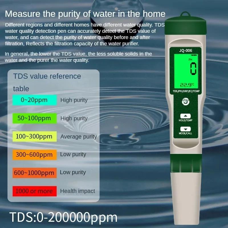 Moniteur de qualité de l'eau 10 en 1, testeur multifonction PH/EC/TDS/ORP/H2/Fertile/salinité/S.G/ré