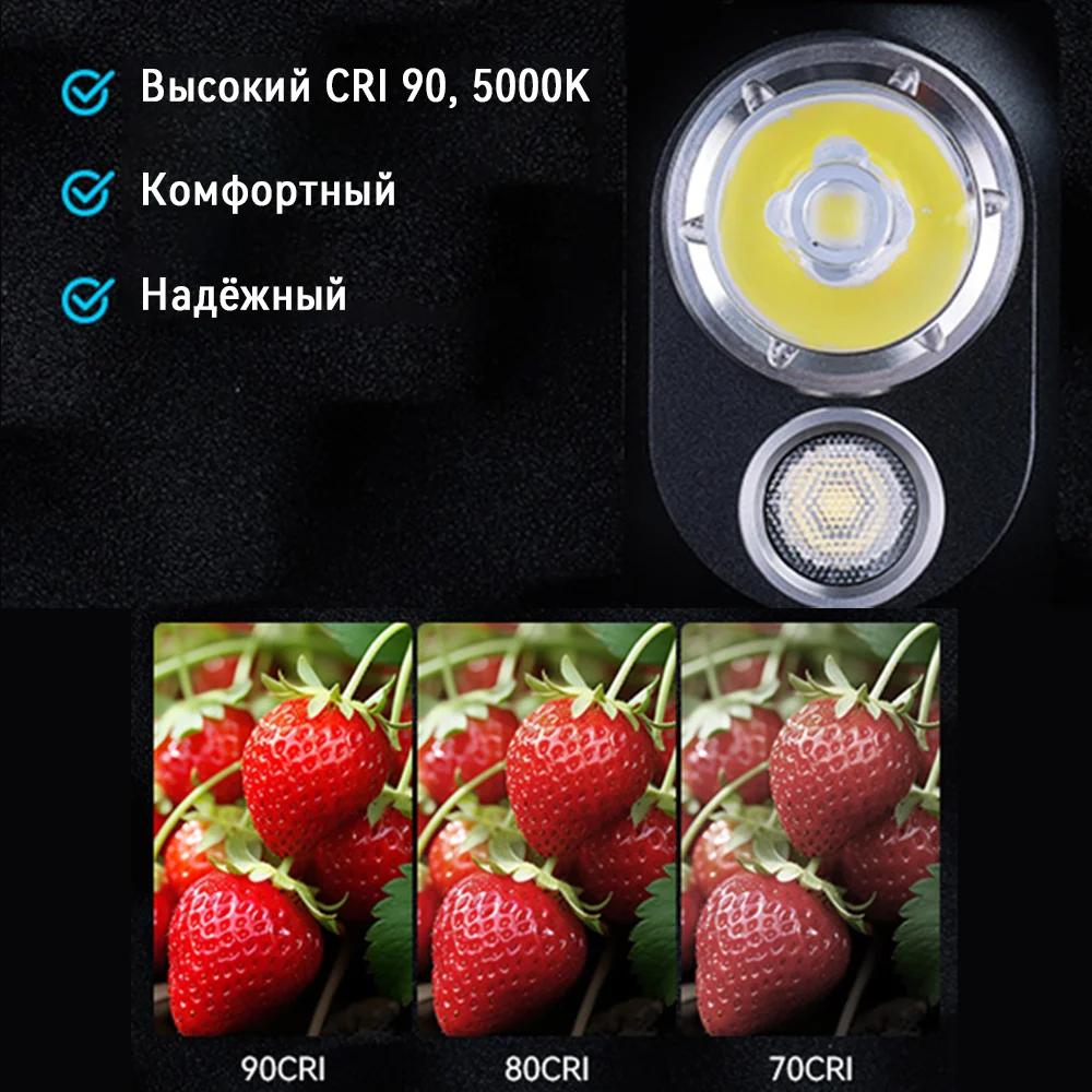 Wurkkos HD20 lampe frontale Rechargeable 2000LM torche magnétique IP68 projecteur 21700 EDC phare ba