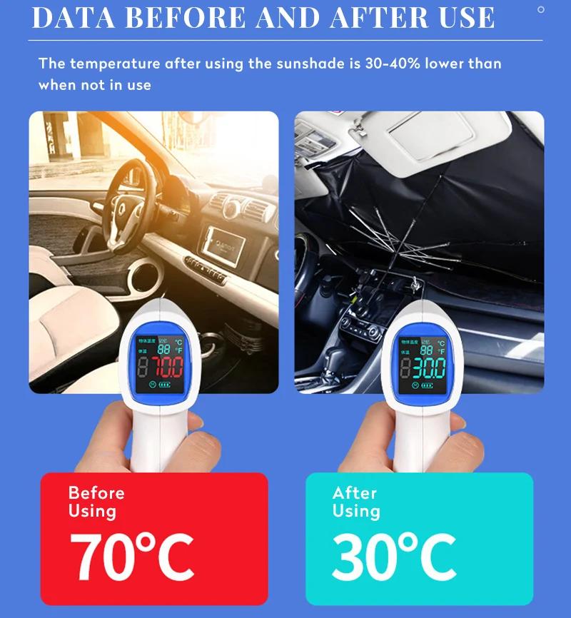 Parasol pare-soleil avant de voiture avec anneau de traction, protection pare-brise, visière solaire