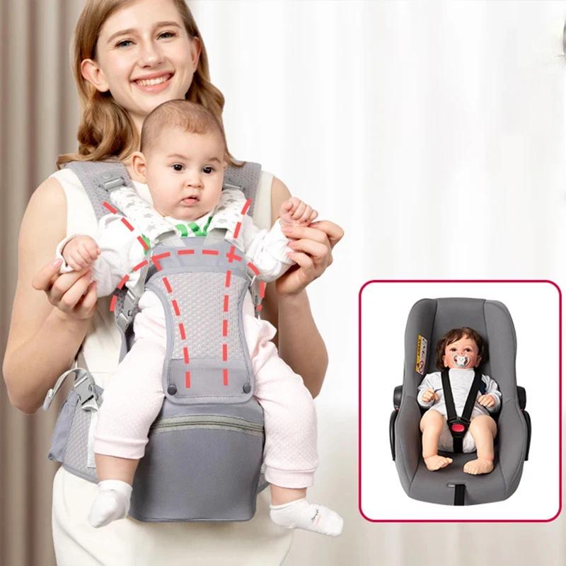 Nouveau Porte-Bébé Ergonomique 2026 pour Nouveau-né, Sac à Dos Porte-Bébé Ergonomique avec Siège de 