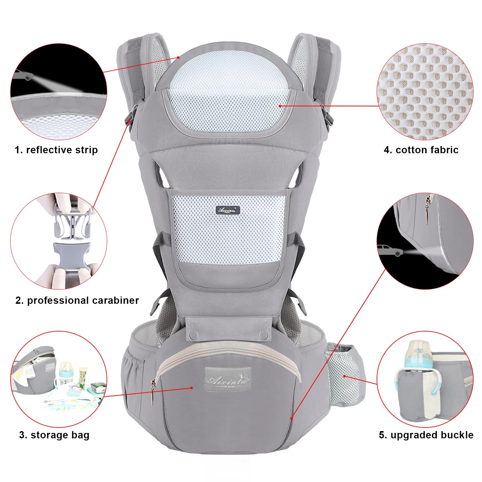 Sac à dos ergonomique Electrolux pour bébé - Siège hipseat face avant et kangourou de voyage
