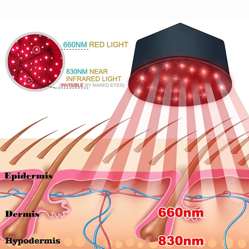 Dispositif de thérapie par la lumière rouge, casque de traitement LED proche infrarouge pour la croi