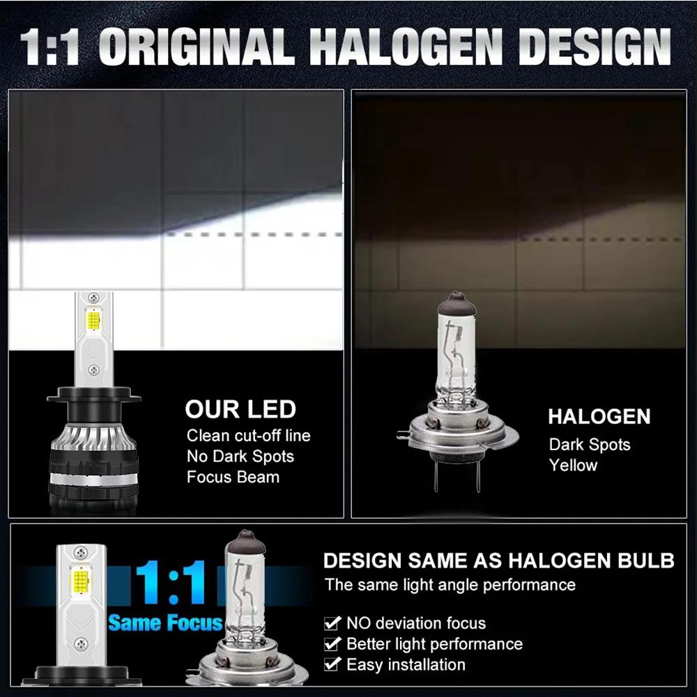 Domx H4 Led Canbus H7 LED voiture lumière LED H8 H9 H11 9005 HB3 9006 HB4 9012 LED ampoule de phare 
