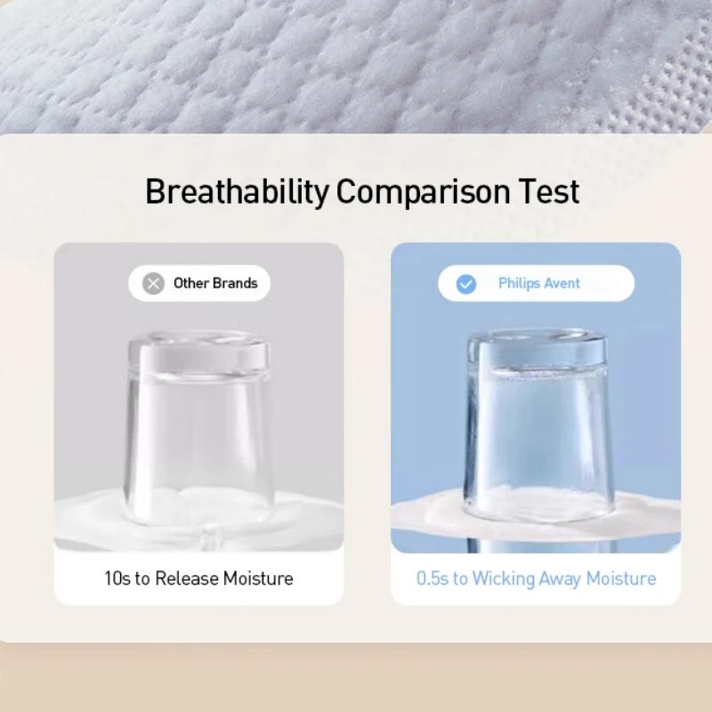 Coussinets d'allaitement jetables Philips Avent Coussinets d'allaitement confortables 100 pièces