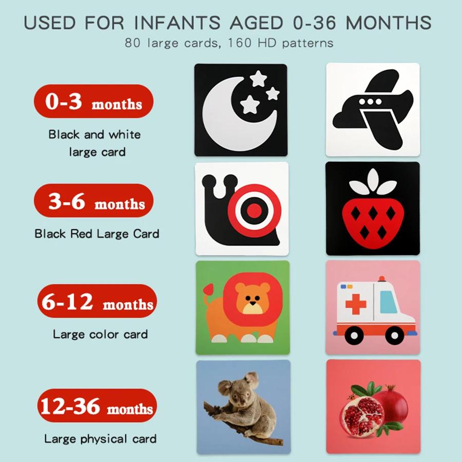 Cartes de Stimulation visuelle pour bébé, carte Flash Montessori à contraste élevé, cadeau pour nour