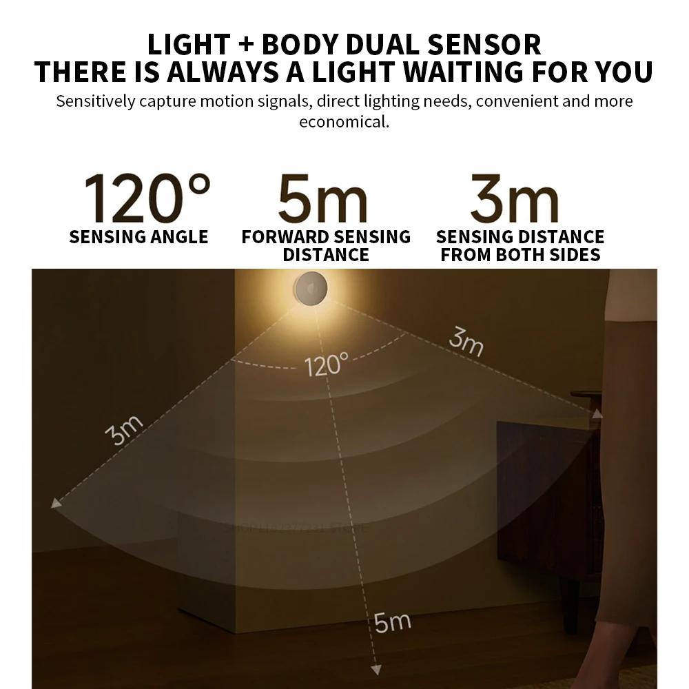 Nouvelle veilleuse MIJIA 3, luminosité réglable, capteur infrarouge intelligent de présence humaine,