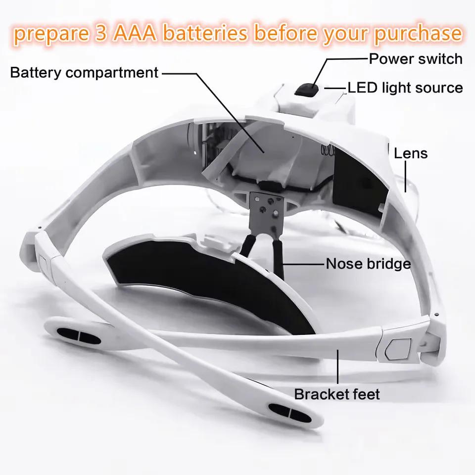 Loupes de lecture bijoutier montre Loupe éclairée 5 lentilles 2 lumières LED bandeau réglable Loupe 