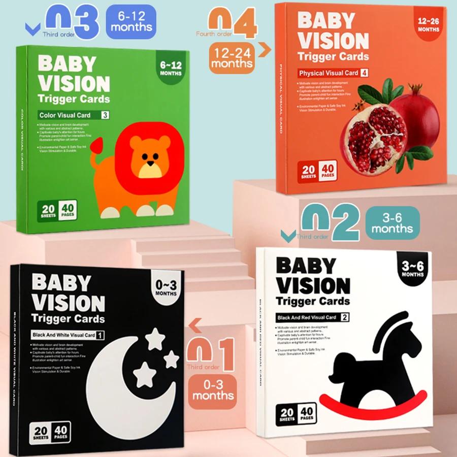 Cartes de Stimulation visuelle pour bébé, carte Flash Montessori à contraste élevé, cadeau pour nour