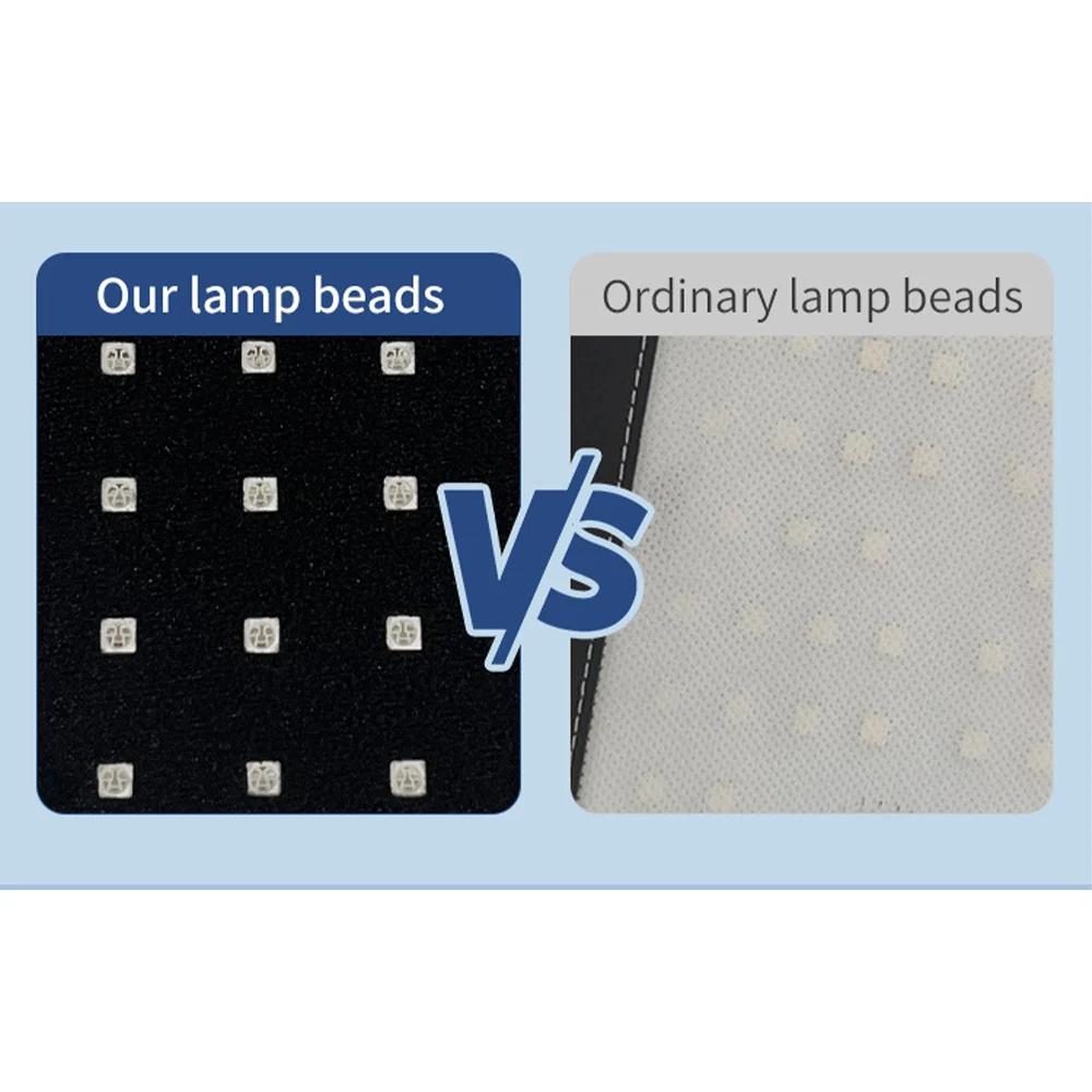 Casque de luminothérapie rouge pour la croissance des cheveux 46nm&660nm&850nm, 4 LED, coussin amovi