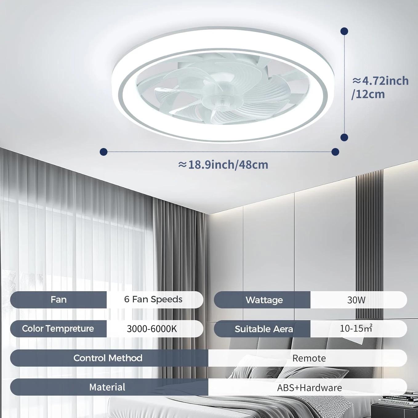 Ventilateur de plafond de 48 cm, ventilateur de plafond mince et silencieux avec télécommande, grada
