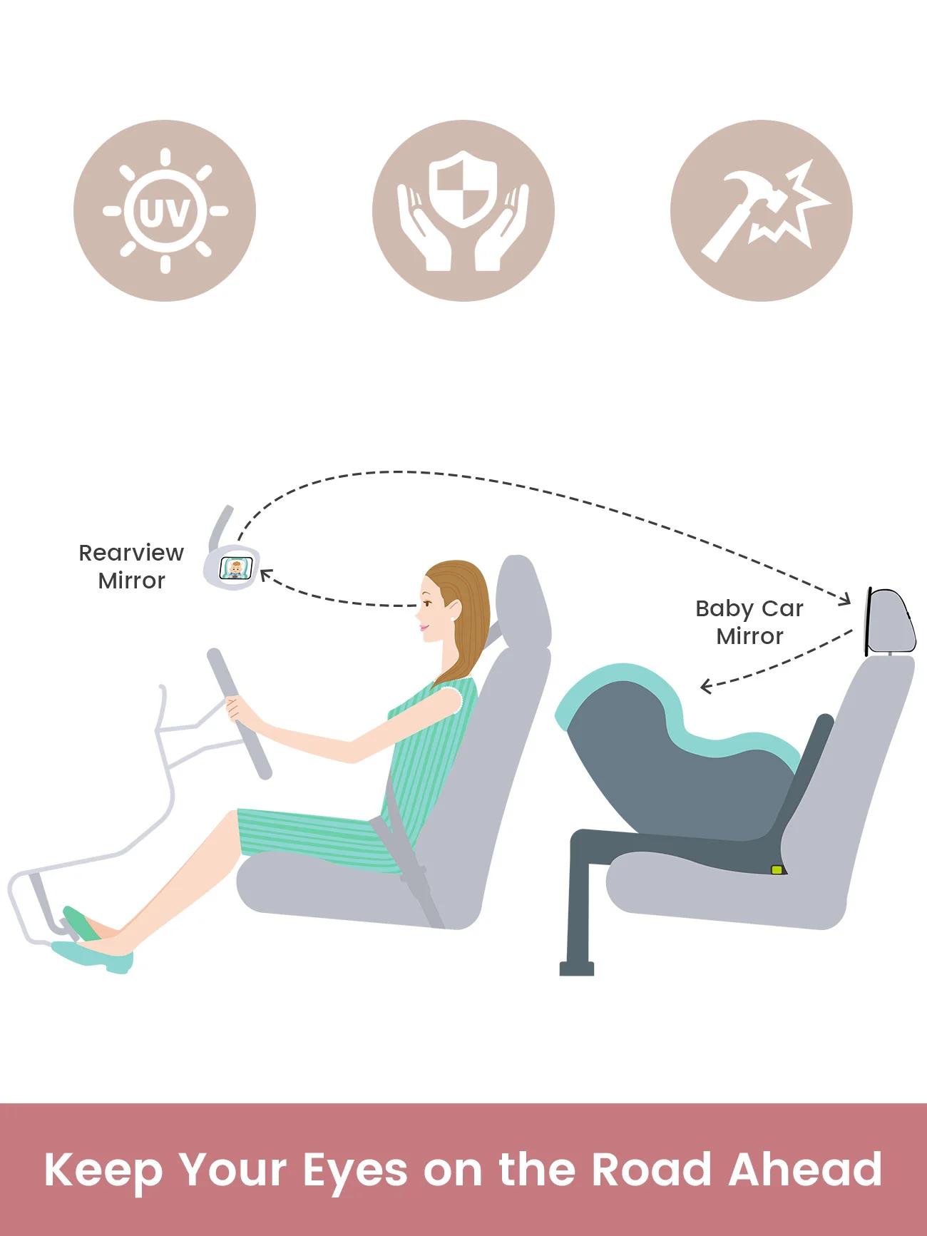Rétroviseur de voiture pour bébé certifié anti-éclats, testé en cas de collision avec vue panoramiqu