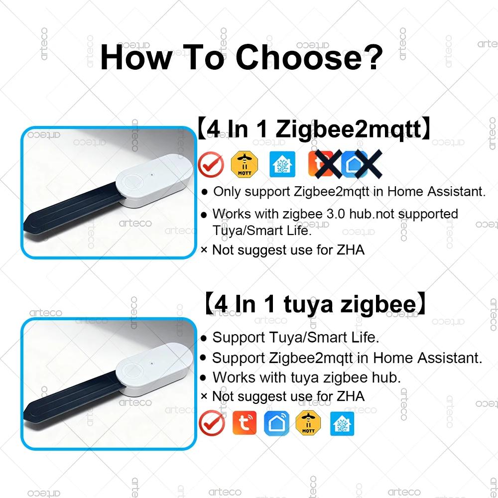 Zigbee – testeur de sol intelligent, compteur d'humidité et de température d'éclairage, capteur d'hu