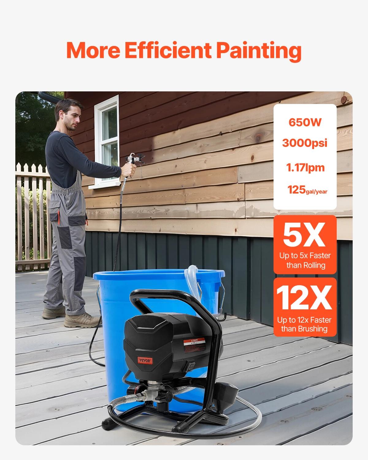 SucceBuy Pulvérisateur de peinture sans air sur pied, pulvérisateur sans air à haute efficacité 650 