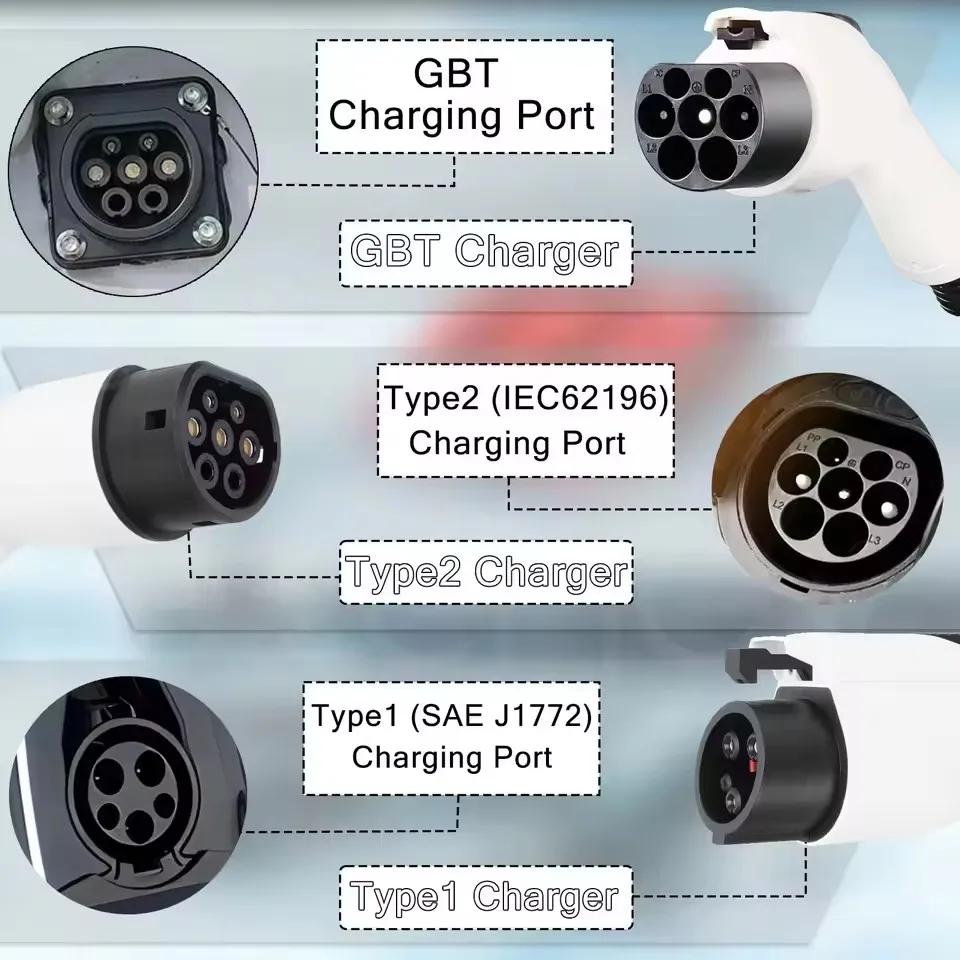 Chargeur EV portable Teschev 220V 230V Wallbox 16A Type1 j1772 Câble de charge Type2 Cordon IEC62196