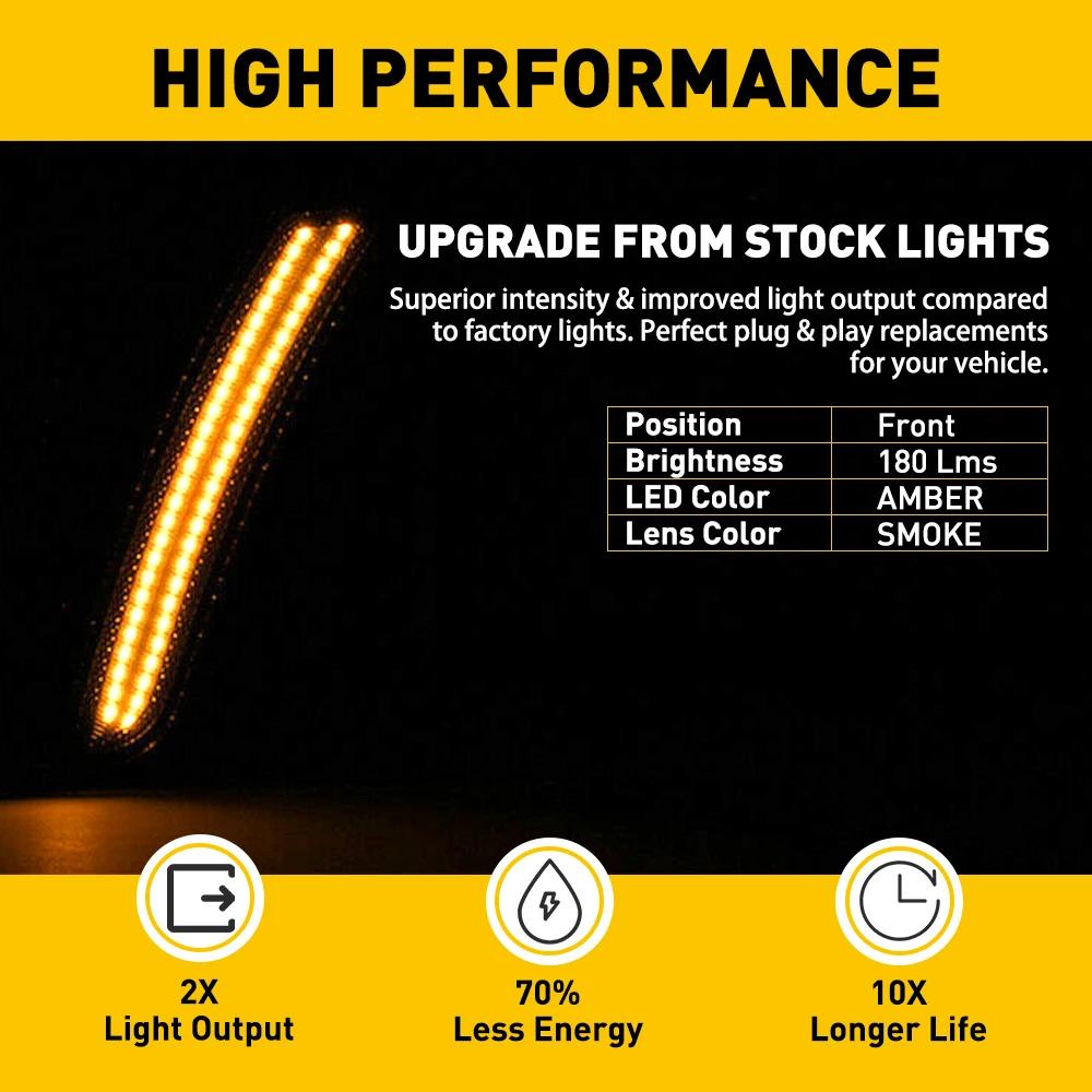 Feu de position latéral LED pour Dodge Charger 2015-2022 – Ampoule indicatrice avant ambre et arrièr