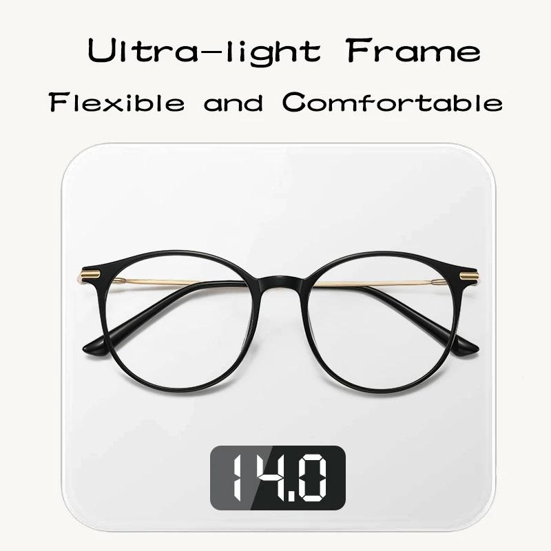 CAIDERONI classique cercle titane montures optiques Anti-lumière bleue lunettes de lecture femmes et