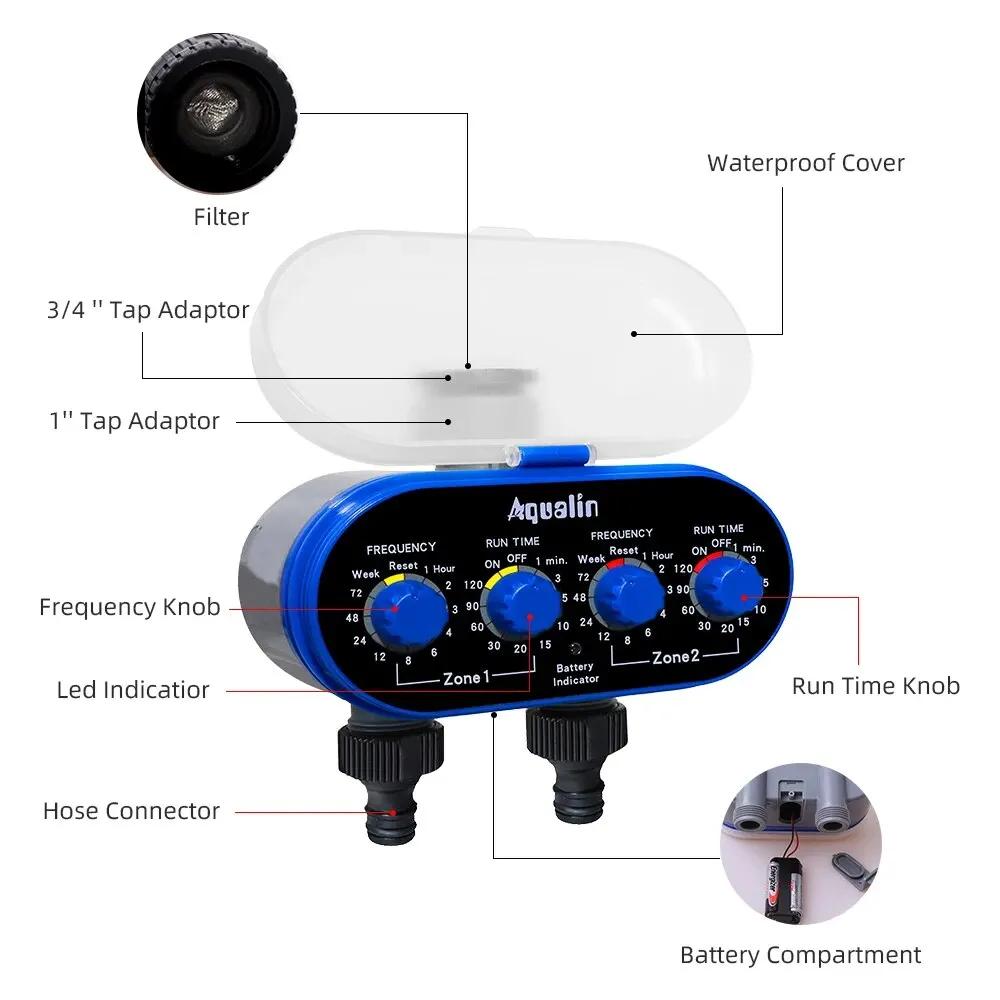 Valve à Bille à Deux Sorties pour Arrosage existent, Minuterie d'Eau à Quatre Cadrans, 0 Pression, C
