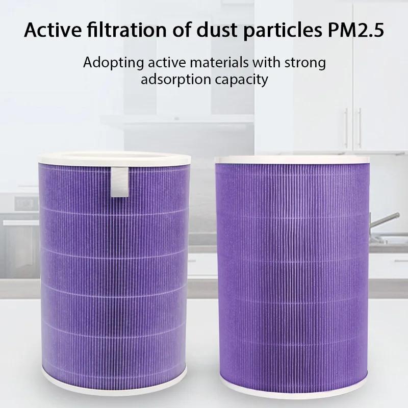 Filtre à Air pour purificateur d'air Xiaomi Pro/1/2/3/2H/2C/2S/3H/3C/4 filtre brume de carbone antib