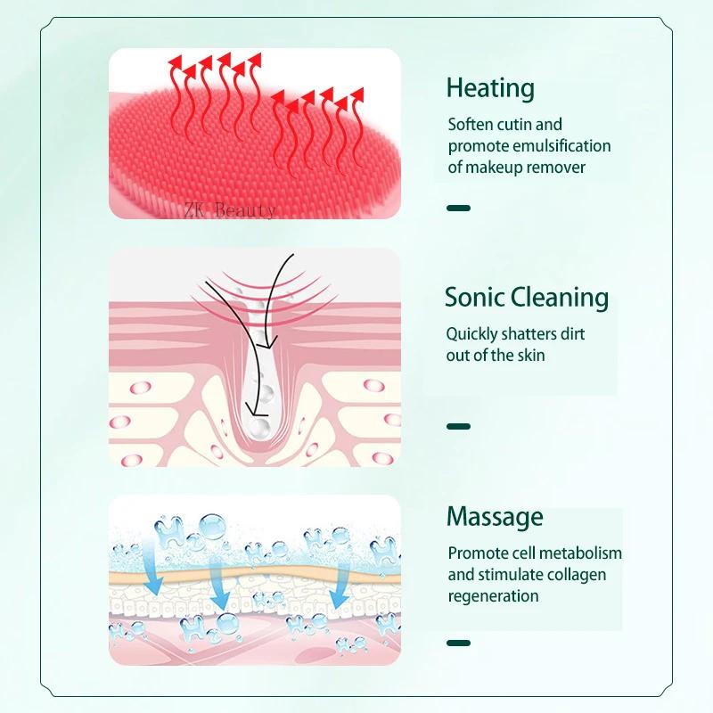 Brosse de nettoyage du visage chaude multifonction, Instrument électrique de lavage du visage, Machi