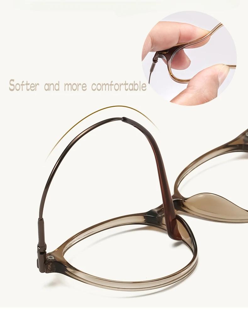 CAIDERONI classique cercle titane montures optiques Anti-lumière bleue lunettes de lecture femmes et