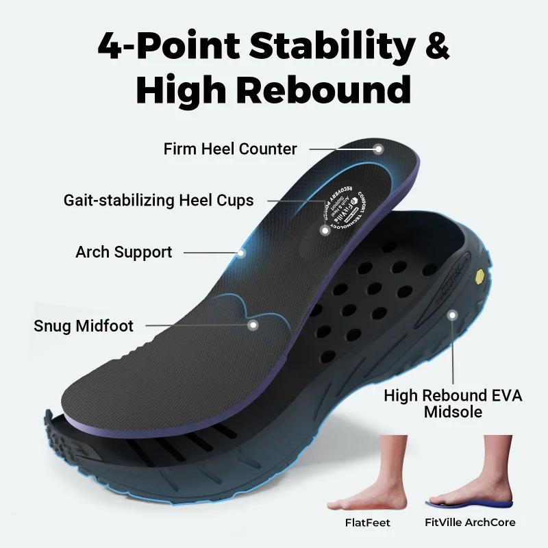 FitVille Chaussures de course extra larges pour hommes, confortables, antidérapantes, avec soutien d
