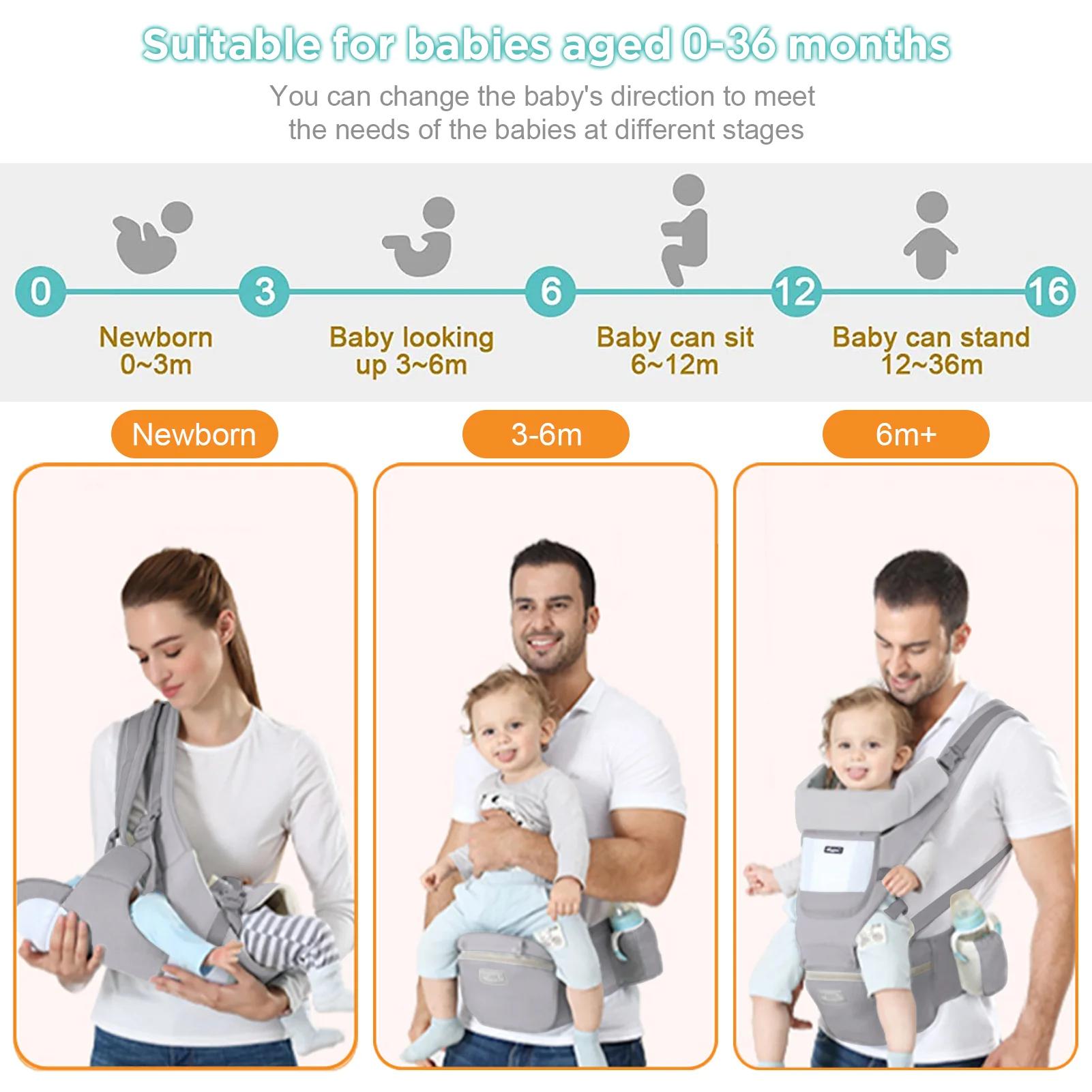 Sac à dos ergonomique Electrolux pour bébé - Siège hipseat face avant et kangourou de voyage