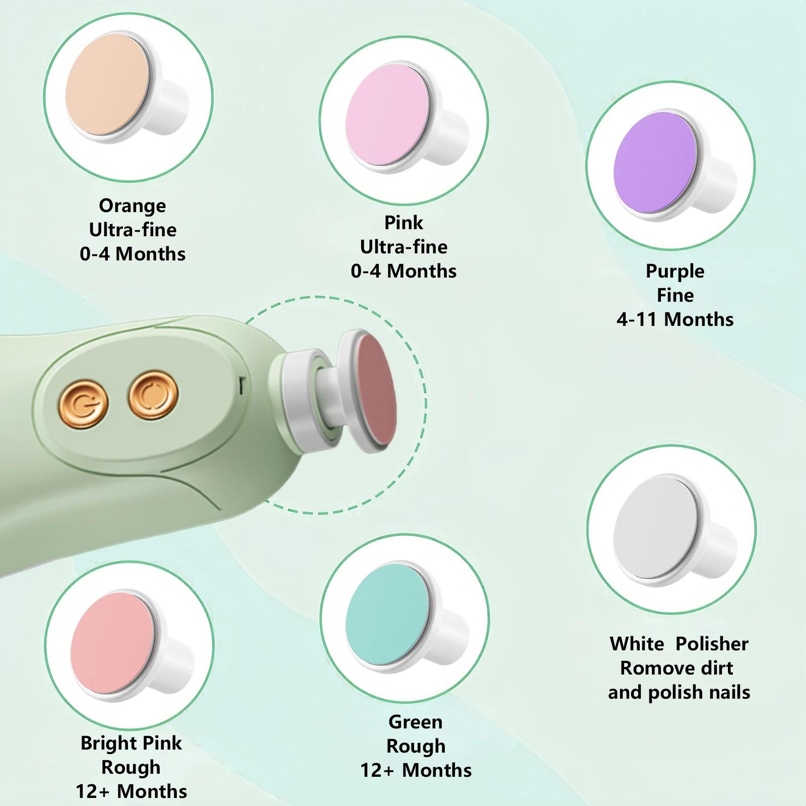 Lime à ongles électrique pour bébé, ensemble de soins des ongles avec lumière LED, coupe-ongles pour