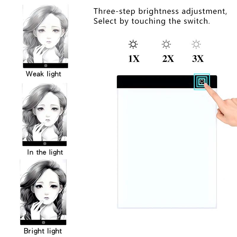 Tableau de copie de dessin Led à intensité variable, niveau A3/A4/A5, jouet pour enfants, peinture é