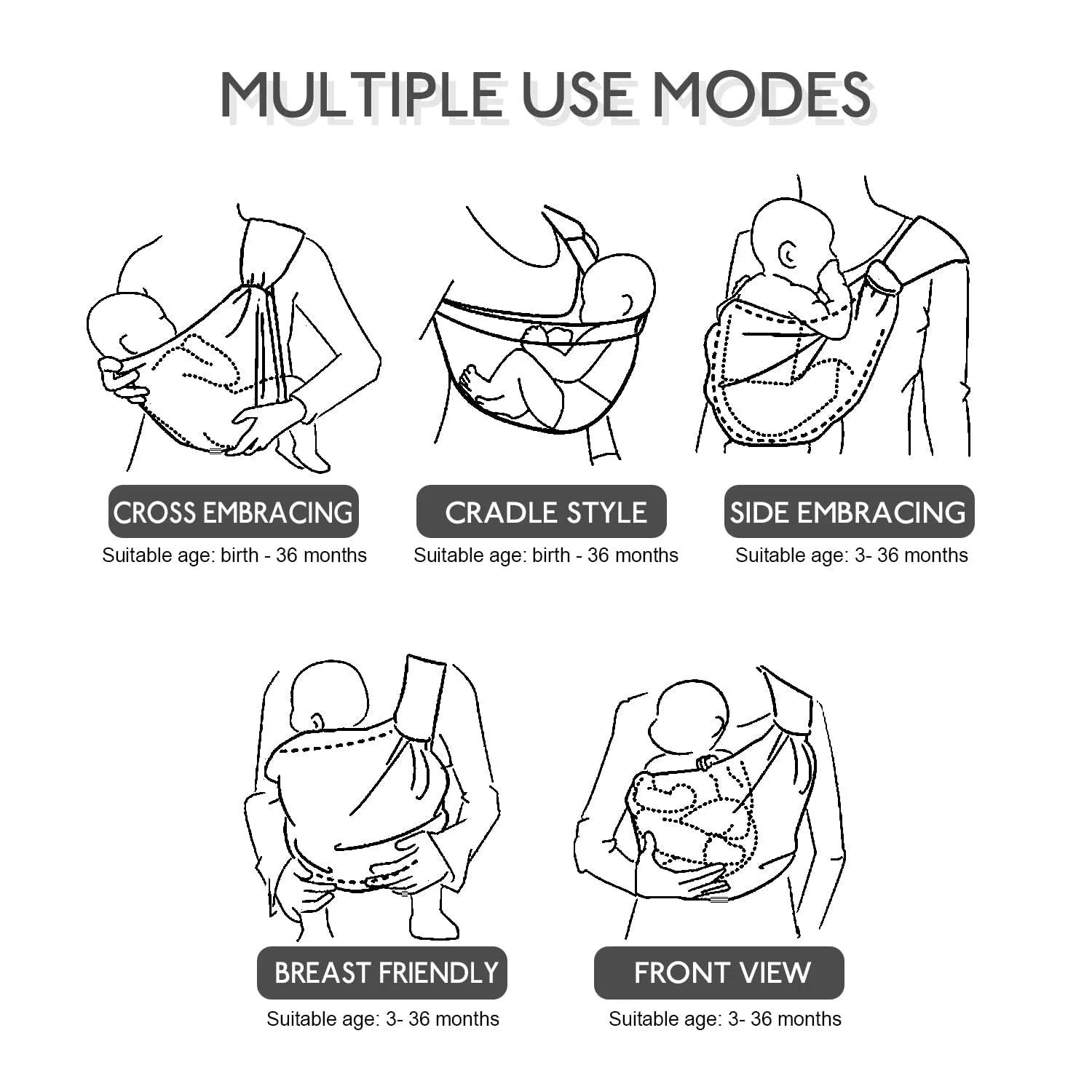 Porte-bébé portable multifonctionnel pour enfant, accessoires pour tout-petits, sac à bandoulière ré