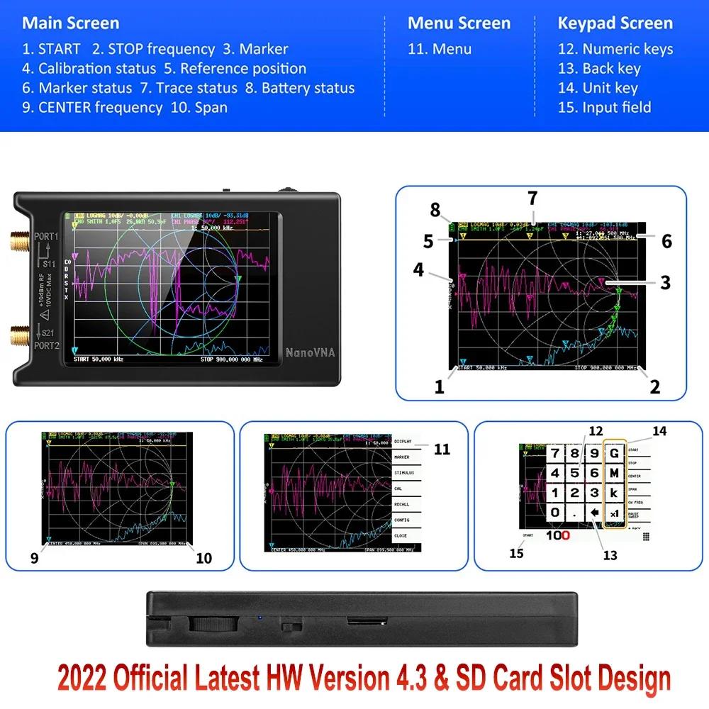 Analyseur de réseau vectoriel NanoVNA-H4, 10KHz-1.5GHz, MF HF VHF UHF, analyseur d'antenne, Tuner d'