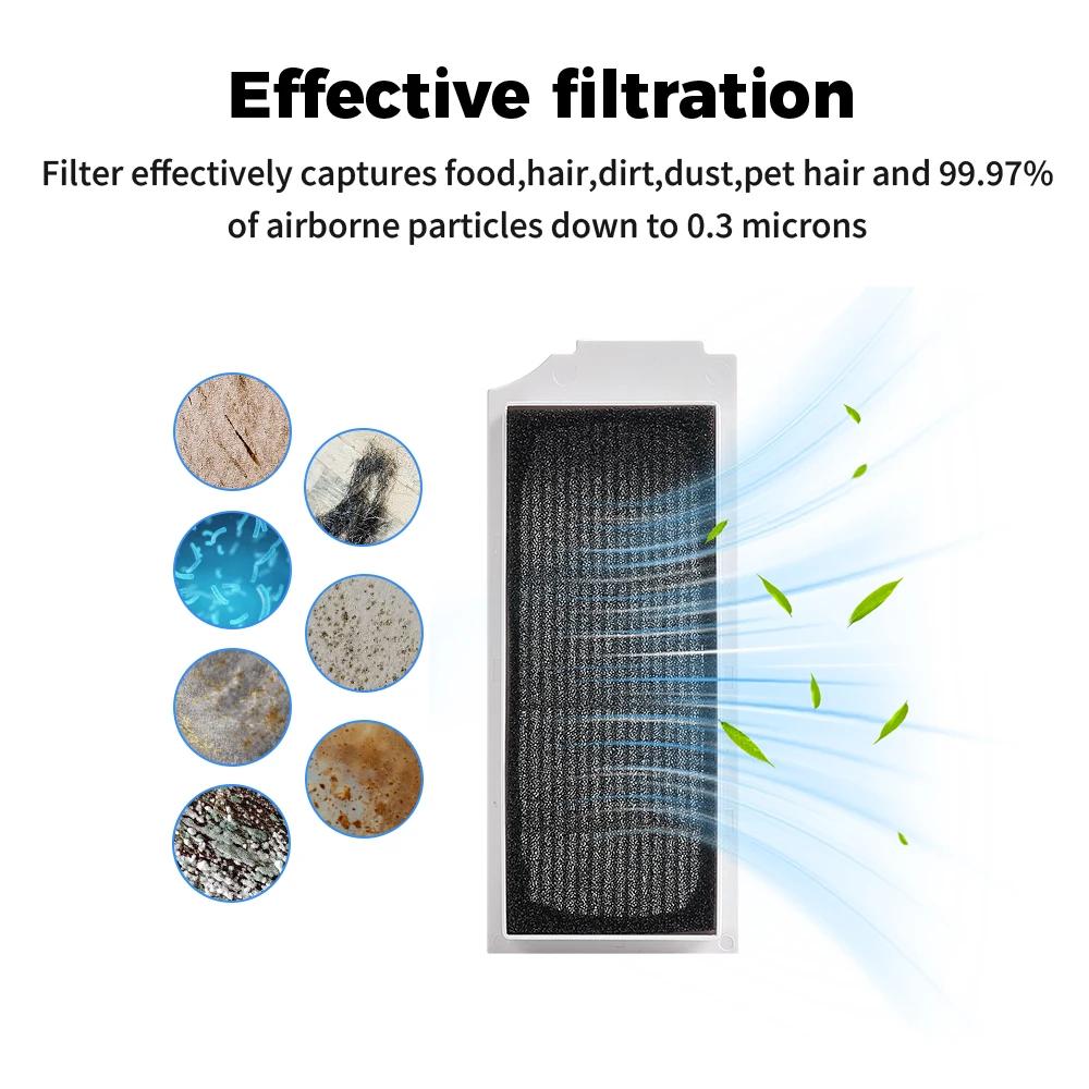 Filtre Hepa de remplacement pour aspirateur Robot Ecovacs Deebot X1S PRO/T10 OMNI/ T10 TURBO/X1 OMNI