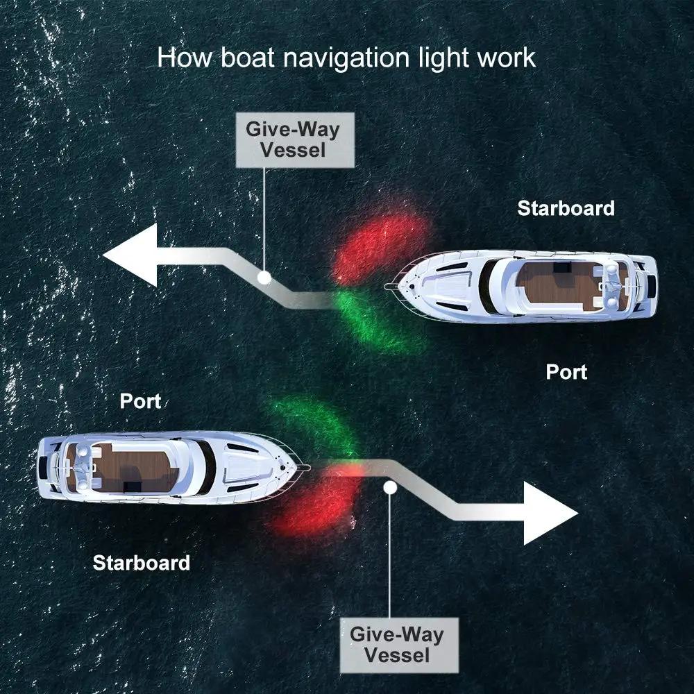 Feux de navigation pour yacht, étanches, LED, feux de navigation marins, feux de navigation rouges e