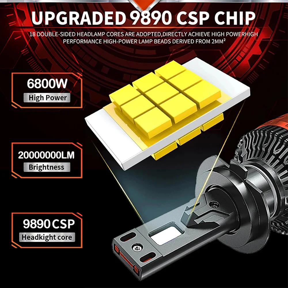 ACTVTCA 6800W H4 H7 LED Canbus H11 H1 H3 9005 HB3 9006 HB4 H8 H9 9012 9007 9008 H13 phares LED ampou