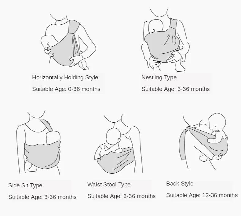 Écharpe porte-bébé ajustable