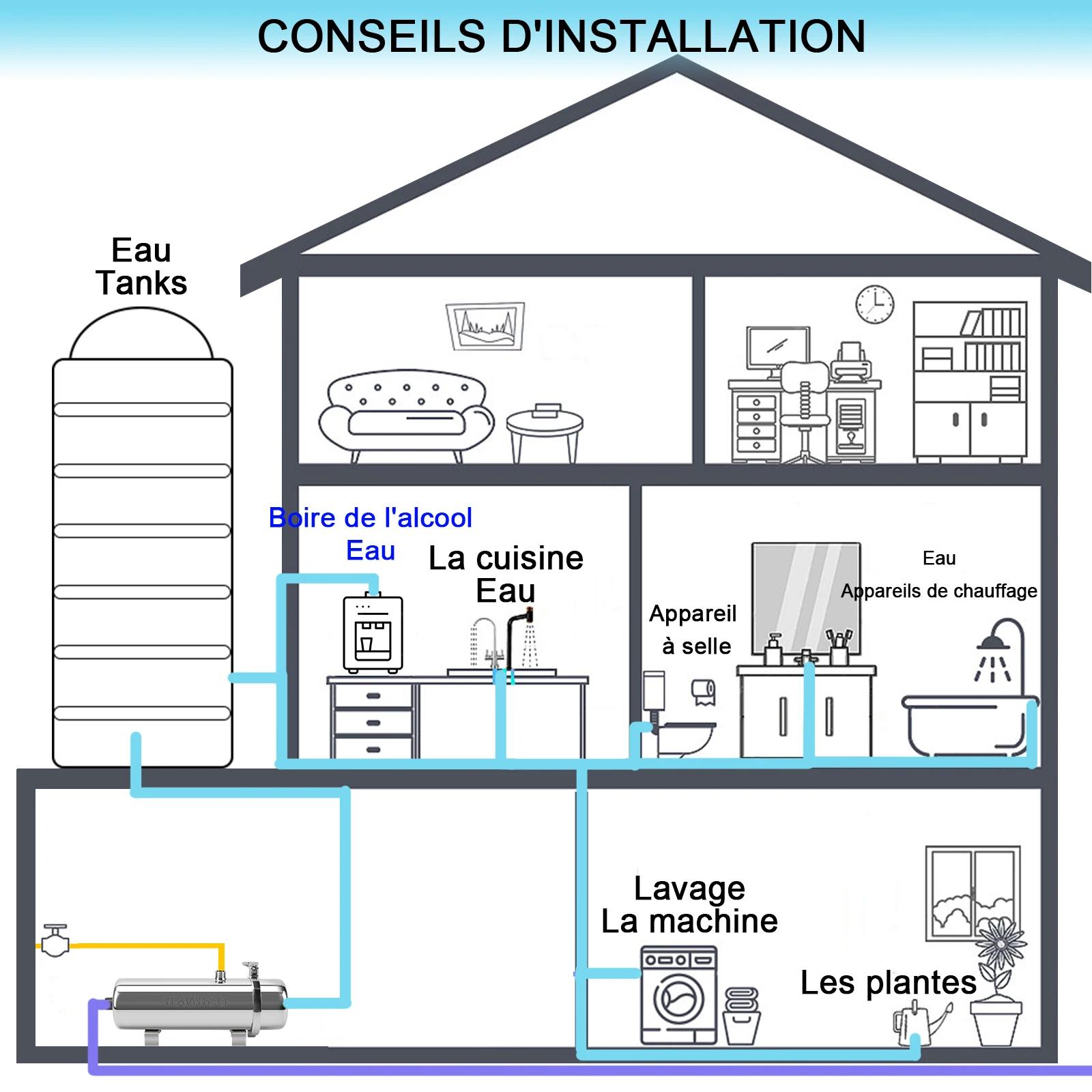 Purificateur d'eau d'ultrafiltration pour toute la maison PVDF à grand débit