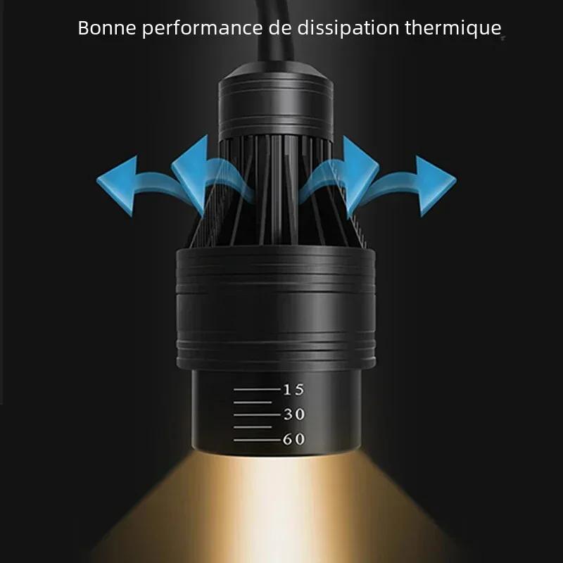 Lumière Led pour Aquarium