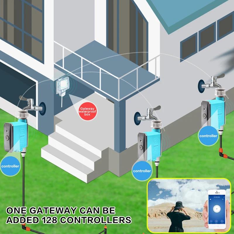 Soudeur de pluie Tuya Bluetooth, minuterie d'arrosage pour jardin et maison, minuterie d'eau WiFi, t