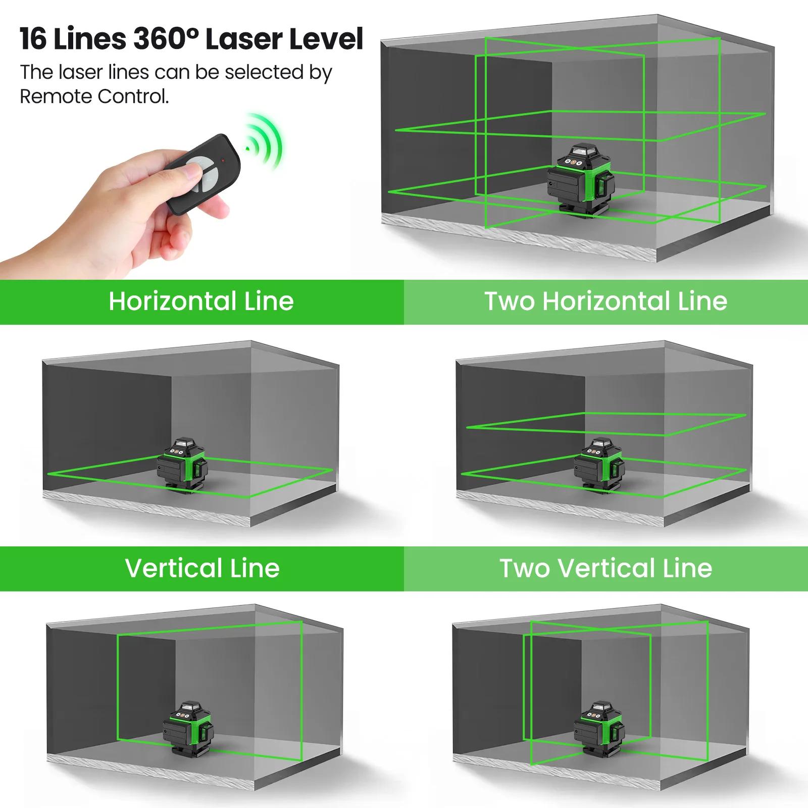 Niveau Laser 4D 16 lignes, ligne verte, auto-nivelant 360, puissance horizontale et verticale, outil