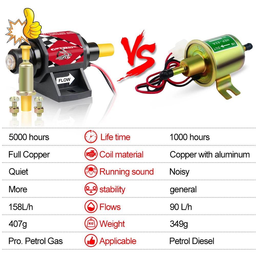 Micro pompe à carburant électrique 42S, basse pression, 2-3,5 psi, universelle, essence polymère