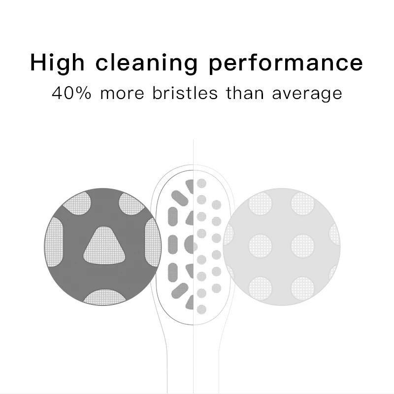 SOOCAS – têtes de brosse à dents électrique de remplacement, originales, SOOCAS X1 X3 X3U X5, têtes