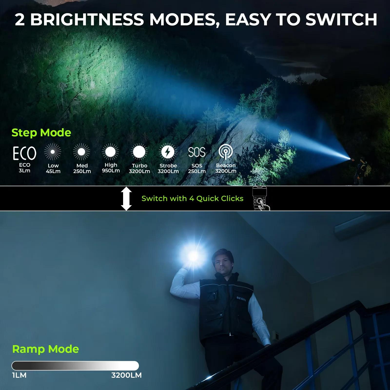 Lampe torche EDC Wurkkos TS28 3200 lm rechargeable avec batterie 21700, portée de 506 m, capuchon ma