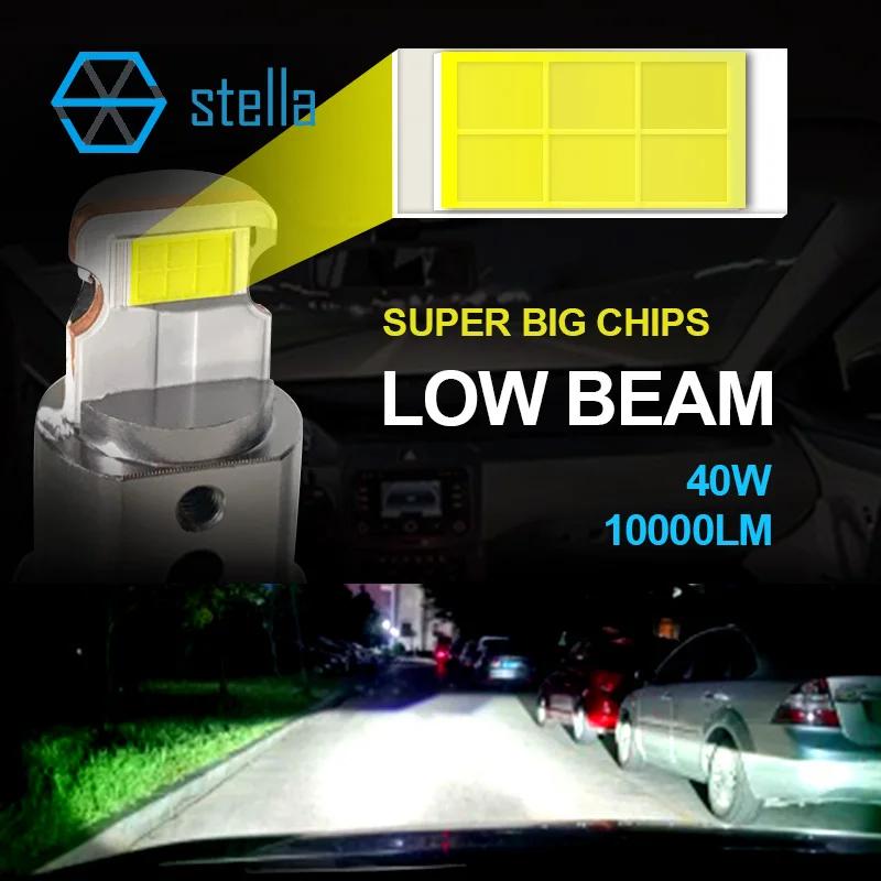 Stella 2x H7 H11 LHD/RHD phare LED Mini lentille projecteur 9005/9006 Auto feux de croisement STG Ca