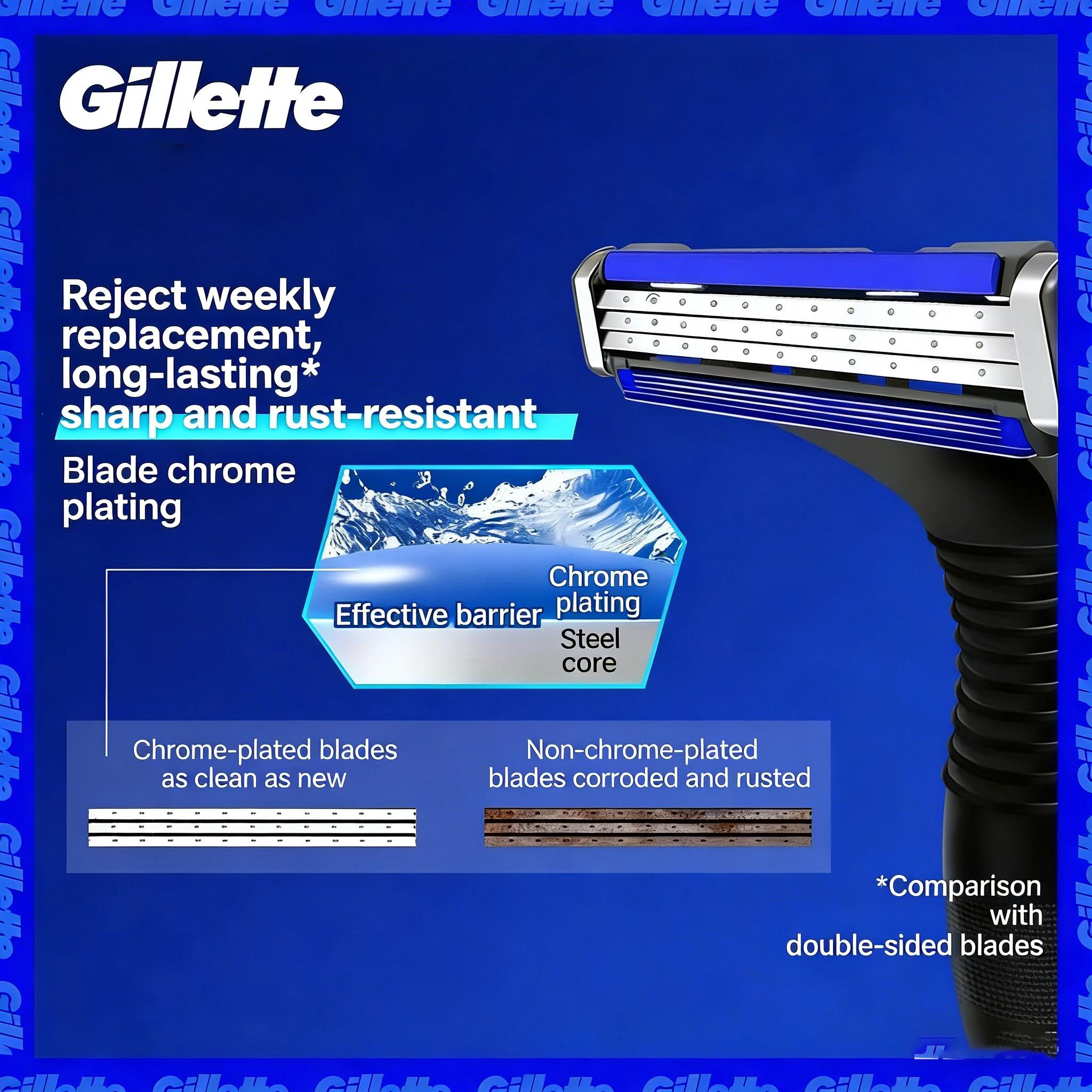 Lames de rasoir de rechange Gillette Vector 3 Premium pour rasoirs de sécurité, pour hommes, épilati