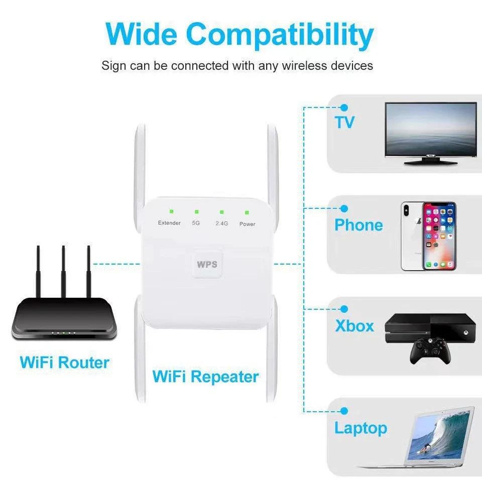 Le plus récent répéteur WiFi 1200Mbps 5Ghz AC1200 amplificateur d'extension WiFi 2.4G/5GHz amplifica