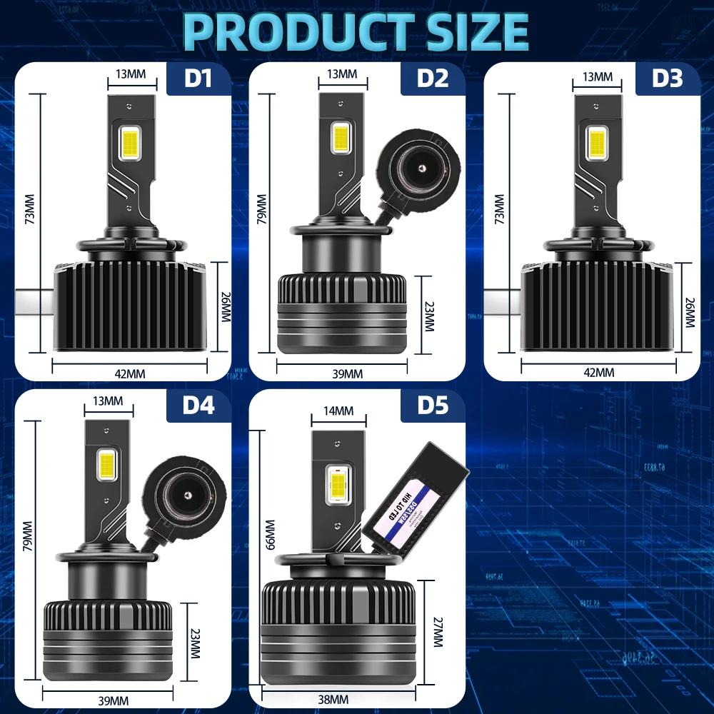 Radsun D1S phare LED 110W D2S D4S D5S D3S LED Canbus ampoule automatique 1:1 xénon voiture lumière D